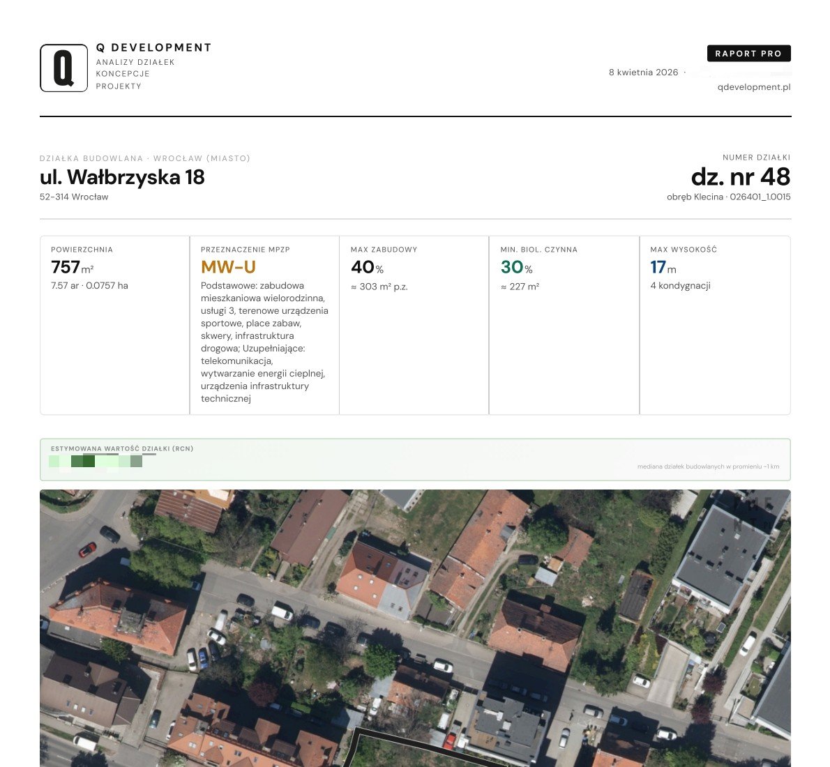 Raport Q Development — okładka z ortofotomapą i parametrami działki