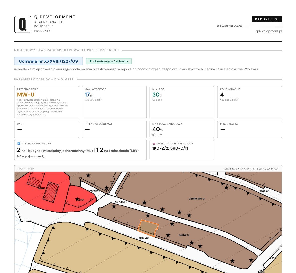 Raport Q Development — mapa MPZP z parametrami zabudowy